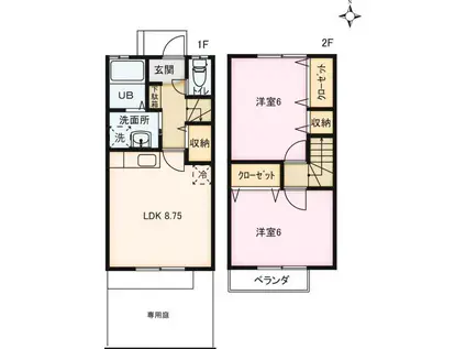 コート西砂A(2LDK/1階)の間取り写真