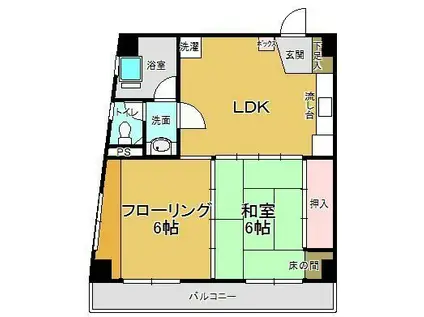 久栄ビル(2LDK/4階)の間取り写真