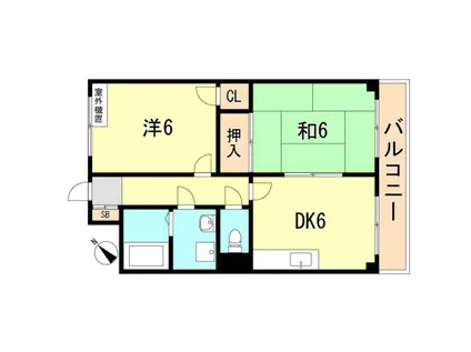 KUSABAマンション(2DK/2階)の間取り写真