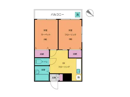 ロア石田(2DK/4階)の間取り写真