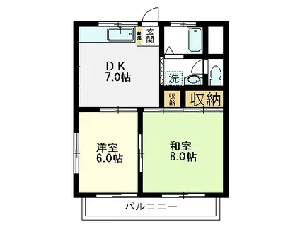 リバーランドハイツB(2DK/3階)の間取り写真