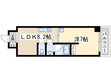 リビー東三国(1LDK/7階)の間取り写真