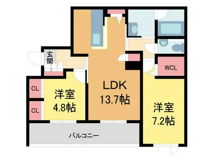 SHAMAISON COCOLU I(2LDK/2階)の間取り写真