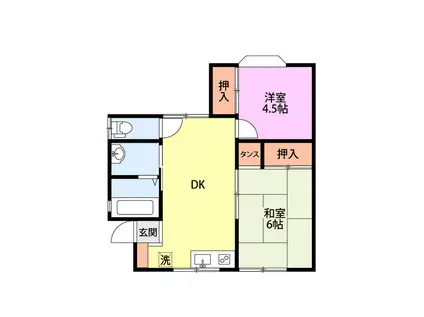 コーポ田中(2DK/2階)の間取り写真