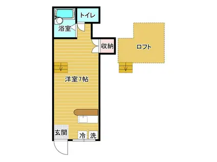 メゾンド・アミ(ワンルーム/2階)の間取り写真