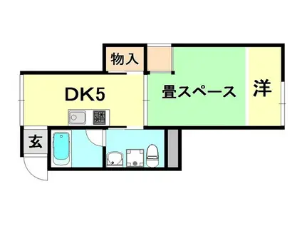 下三条町ソラノマ(1DK/1階)の間取り写真
