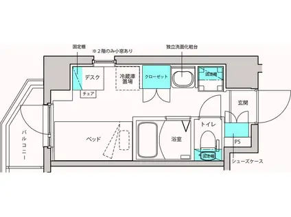 キャンパスヴィレッジ元住吉テラス(ワンルーム/8階)の間取り写真