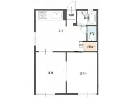 若松ドミール(2DK/2階)の間取り写真