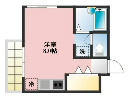 アナンハイツ(ワンルーム/1階)の間取り写真