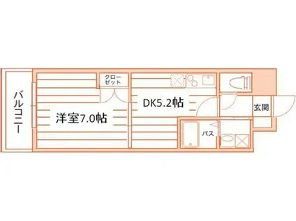 ヴァンクール鶴舞(1DK/10階)の間取り写真