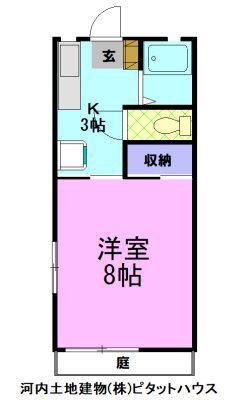 湘南新宿ライン宇須 宇都宮駅 徒歩38分 2階建 築36年(1K/1階)の間取り写真