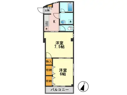 ロワジール(2K/2階)の間取り写真