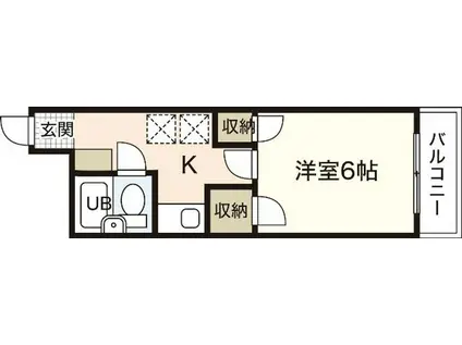 コーポ平和五日市(1K/2階)の間取り写真