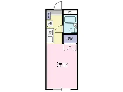 パストラル南町田(ワンルーム/2階)の間取り写真