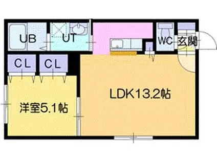 ネコオール野幌(1LDK/2階)の間取り写真