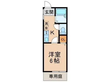 TJ御坊(1K/1階)の間取り写真