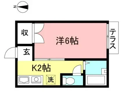 ドミールC(1K/1階)の間取り写真