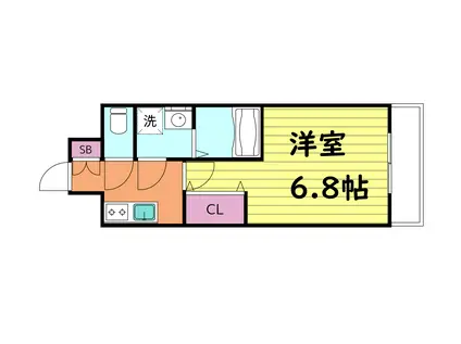 レジュールアッシュ玉造(1K/5階)の間取り写真