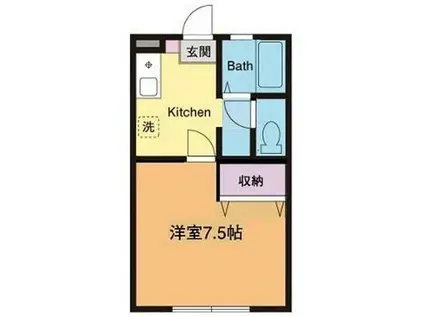 TERU NO.V(1K/1階)の間取り写真