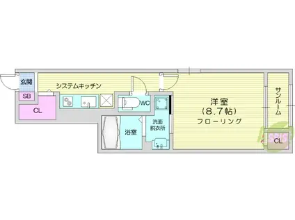 カレント・K Ⅴ(1K/1階)の間取り写真