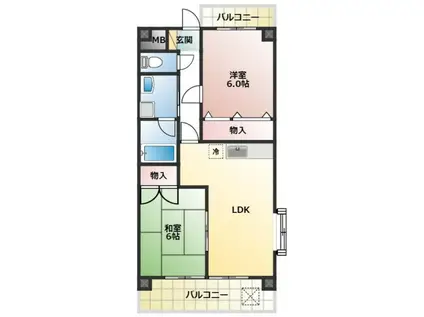 ベルトップ石橋(2LDK/2階)の間取り写真