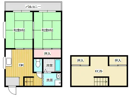 山本マンション(2SDK/2階)の間取り写真