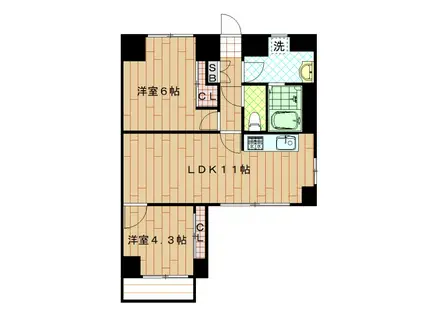 メゾンドゥールポール(2LDK/2階)の間取り写真