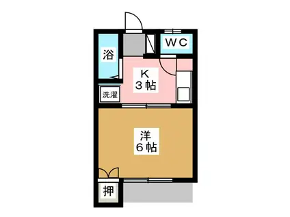 サンハイツ三輪(1K/1階)の間取り写真