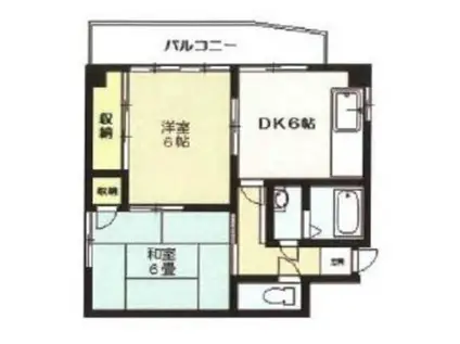 大黒屋レジデンスⅡ(2DK/3階)の間取り写真