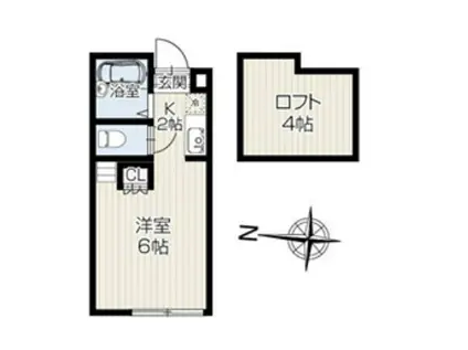 ヒルズ中央林間(1K/1階)の間取り写真