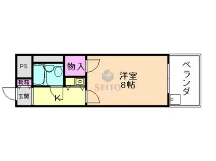 PENGIN MEDIA BOX(1K/2階)の間取り写真