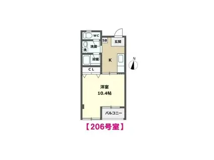 ラベンダーIV(1K/2階)の間取り写真