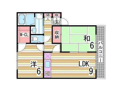 サンビレッジ出合I(2LDK/2階)の間取り写真