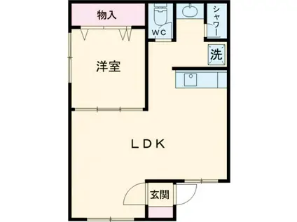 ハイツヒロI(1LDK/2階)の間取り写真