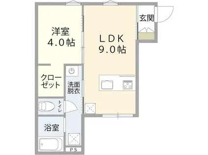 アーバンブランチ鳥屋野南(1LDK/1階)の間取り写真