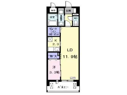 ラディナスティア(1LDK/4階)の間取り写真