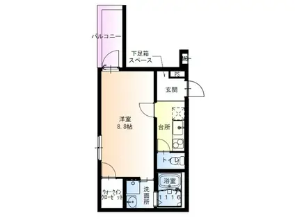 フジパレス天王寺東III番館(1K/2階)の間取り写真