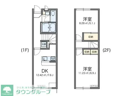 レオパレスリマインズ 蒼海(2DK/1階)の間取り写真
