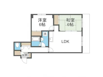 サンシャイン中島公園(2LDK/4階)の間取り写真