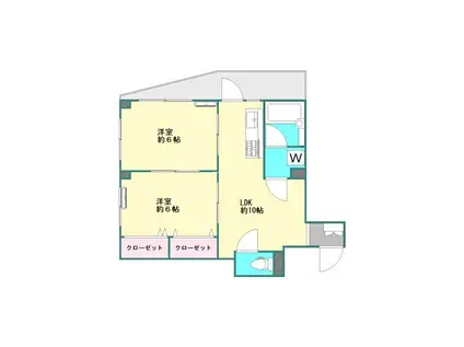 ES中根(2LDK/3階)の間取り写真