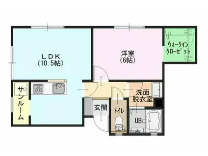 サン・ピエール(1LDK/1階)の間取り写真