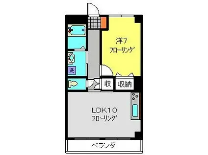 ノーブルパレスK(1LDK/2階)の間取り写真