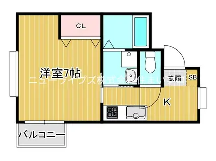 メゾンバニナンバースリー(1K/2階)の間取り写真