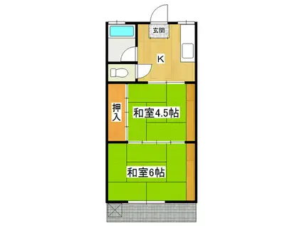 藤川ハイツ(2K/1階)の間取り写真