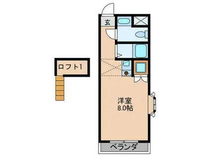 アークヒルズ・I(ワンルーム/2階)の間取り写真