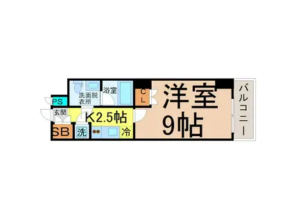 スクエア名駅南(1K/5階)の間取り写真