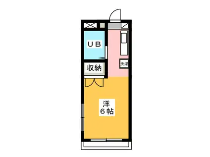 ステージアプラス八王子(ワンルーム/3階)の間取り写真