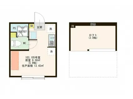 リバイブ富士見台(ワンルーム/1階)の間取り写真
