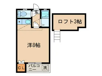 JAM B棟(ワンルーム/2階)の間取り写真