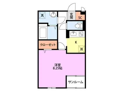 ルピナスII(1K/2階)の間取り写真